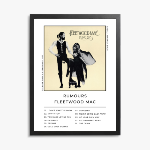 Fleetwood Mac Rumours Album Cover Print – Classic Rock Wall Art personalised print