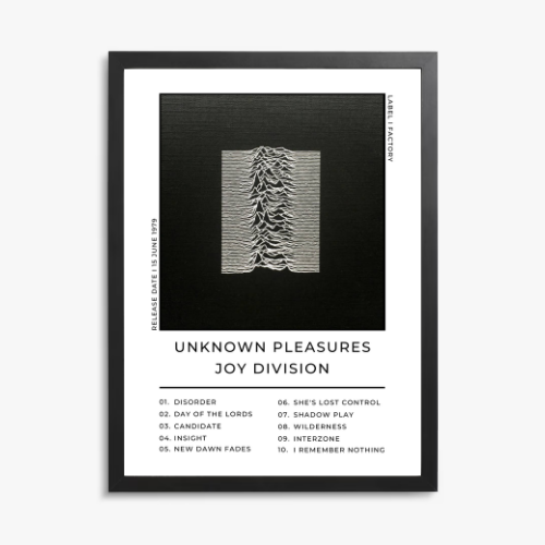 Joy Division Unknown Pleasures Album Cover Print – Post-Punk Wall Art personalised print
